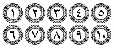 Beyaz Arkaplanda Süslü Tasarımlı Lüks Arap Rakamları. Zarif Arkaplanlar, Kapaklar ve Sayfa Dekorasyonu için Premium Düzenlenebilir ve Ölçeklenebilir Vektör İllüstrasyonu