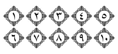 Beyaz Arkaplanda Süslü Tasarımlı Lüks Arap Rakamları. Zarif Arkaplanlar, Kapaklar ve Sayfa Dekorasyonu için Premium Düzenlenebilir ve Ölçeklenebilir Vektör İllüstrasyonu