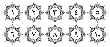 Beyaz Arkaplanda Süslü Tasarımlı Lüks Arap Rakamları. Zarif Arkaplanlar, Kapaklar ve Sayfa Dekorasyonu için Premium Düzenlenebilir ve Ölçeklenebilir Vektör İllüstrasyonu