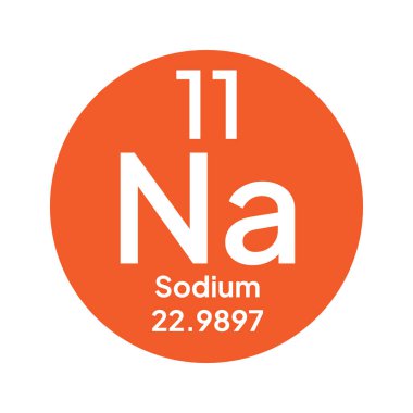 Sodyum periyodik tablo ikon vektör logo şablonu. Hayır..