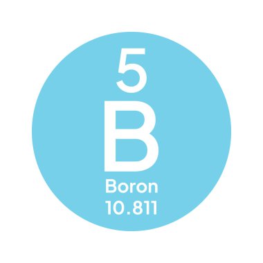 Boron, B, chemical periodic element icon. The chemical element of the periodic table. Sign with atomic number. Boron element clipart