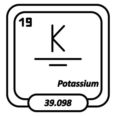 Periyodik tablonun kimyasal elementi