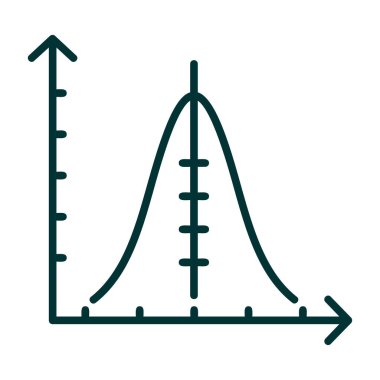 Bir doğrunun yükseklik üçgeninin çizgi grafiği