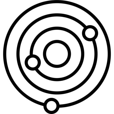 gezegen simgesi, özet biçimi