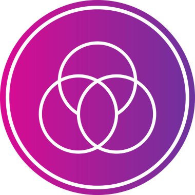 Bir çember simgesinin gösterimi