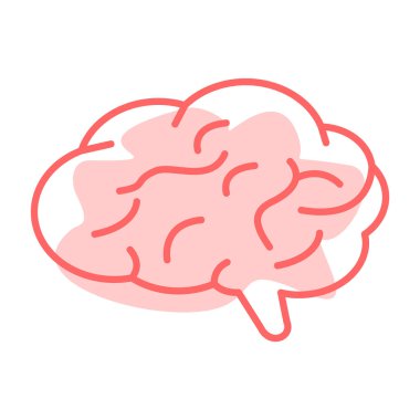 İnsan aklı ile beyin