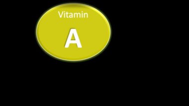 Dairesel biçimde siyah arkaplan ile canlandırılmış A vitamini.