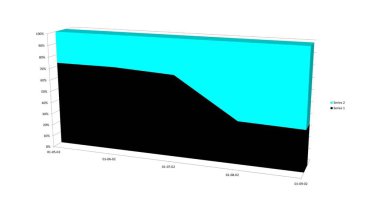 Grafikler - güzel ve akıllı vektör çizelgeleri. Grafik biçimi, grafik çizimi, Vektör illüstrasyonu. Renkli çıkartmalar ve klipsli sanatlar. Bu biçim, herhangi bir projeyi oluşturmak için çok amaçlı kullanılabilir..
