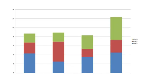 Grafikler - güzel ve akıllı vektör çizelgeleri. Grafik biçimi, grafik çizimi, Vektör illüstrasyonu. Renkli çıkartmalar ve klipsli sanatlar. Bu biçim, herhangi bir projeyi oluşturmak için çok amaçlı kullanılabilir..