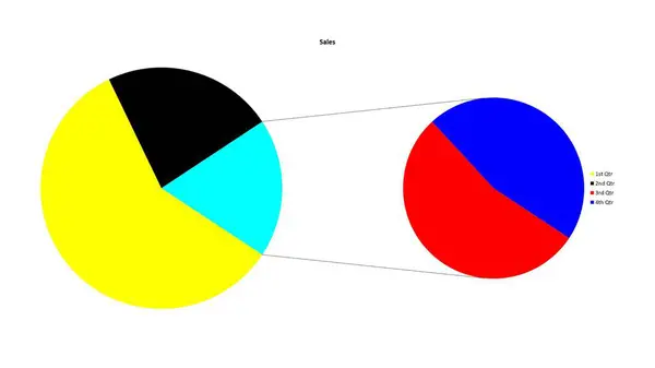 Grafikler - güzel ve akıllı vektör çizelgeleri. Grafik biçimi, grafik çizimi, Vektör illüstrasyonu. Renkli çıkartmalar ve klipsli sanatlar. Bu biçim, herhangi bir projeyi oluşturmak için çok amaçlı kullanılabilir..