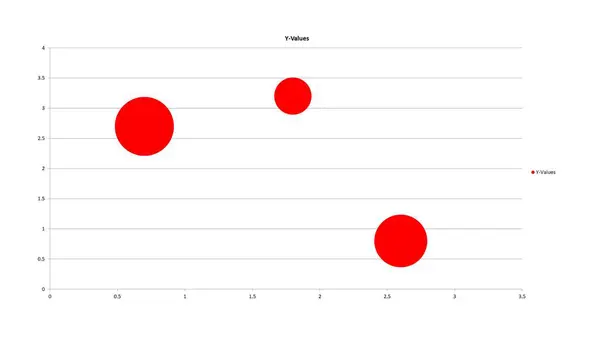Grafikler - güzel ve akıllı vektör çizelgeleri. Grafik biçimi, grafik çizimi, Vektör illüstrasyonu. Renkli çıkartmalar ve klipsli sanatlar. Bu biçim, herhangi bir projeyi oluşturmak için çok amaçlı kullanılabilir..