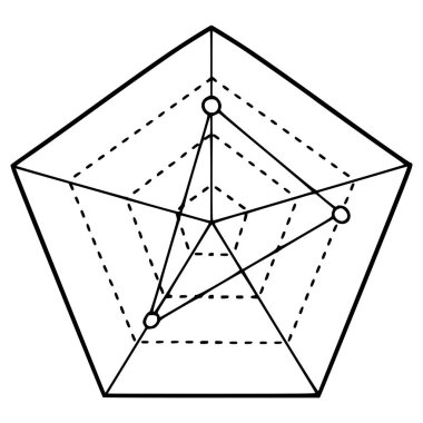 Pentagon grafik çizimi el çizimi ana hat vektörü