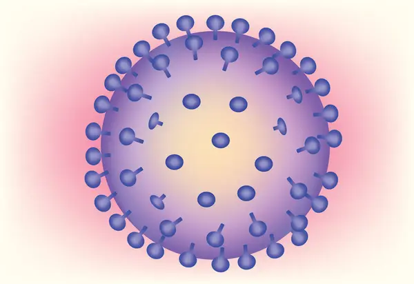 Coronavirus - Ortocoronavirinae (SARS-CoV-2)
