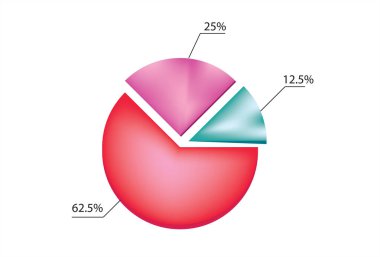 Mathematical illustration of fraction clipart