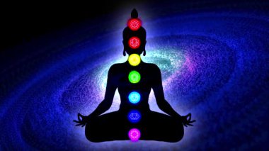 Meditasyon, Pozitif İyileştirme Enerjisi, Çakralar, Aura, İç Uyum ve Denge İçin Yedi Enerji Merkezi