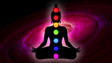 Meditasyon, Pozitif İyileştirme Enerjisi, Çakralar, Aura, İç Uyum ve Denge İçin Yedi Enerji Merkezi