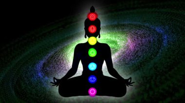 Meditasyon, Pozitif İyileştirme Enerjisi, Çakralar, Aura, İç Uyum ve Denge İçin Yedi Enerji Merkezi
