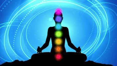 Meditasyon, Pozitif İyileştirme Enerjisi, Çakralar, Aura, İç Uyum ve Denge İçin Yedi Enerji Merkezi