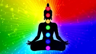 Meditasyon, Pozitif İyileştirme Enerjisi, Çakralar, Aura, İç Uyum ve Denge İçin Yedi Enerji Merkezi