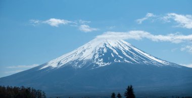 Japonya 'daki Fuji Dağı, karlı zirve, gözlemevi güvertesi manzarası, ilkbaharda mavi açık gökyüzü.