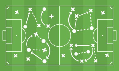 Yeşil sahada futbol stratejisi. Futbol maçı var. Oklarla yapılan bir taktik. Vektör arkaplanı.