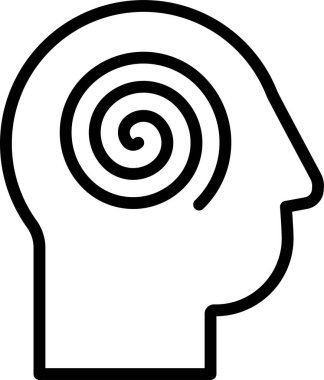 İnsan beyni, ana hatlarıyla zihin simgesi