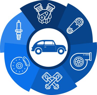 Basit otomatik servis simgesi seti