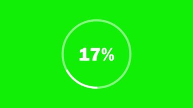 Çember işlem çubuğu animasyon yeşil ekran arkaplan 4k yükleniyor
