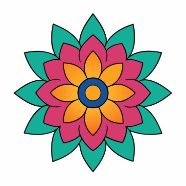 Mandala boyama, mandala çizimi.