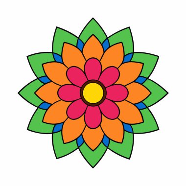 Mandala boyama, mandala çizimi.