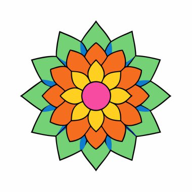 Mandala boyama, mandala çizimi.