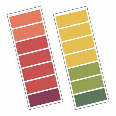 Renk tekerli renk paleti, Vintage renk paleti