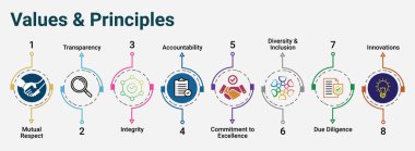 Simgeler, dürüstlük, değerler, değerler, değerler, değerler, dürüstlük simgeleri, değerler, değerler, değerler içeren değerler