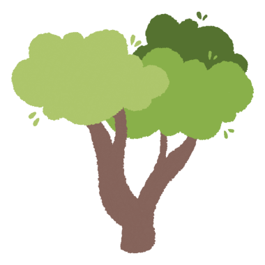 Çiçekli şirin çalı