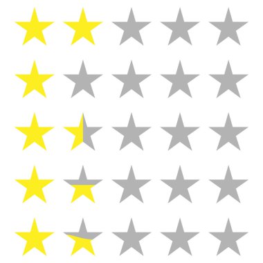 Müşteri derecelendirme yıldızlı vektör simgelerini tecrübe eder. 1 ve 2 reyting yıldızlı simgeler