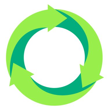 Yeşil Minimalist Geri Dönüşüm Simgesi