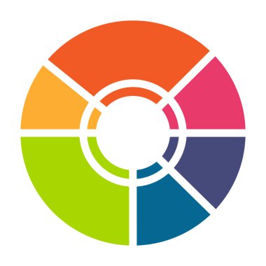 Modern İş Çemberi Bilgisel Diyagramı