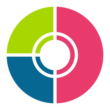 Modern İş Çemberi Bilgisel Diyagramı