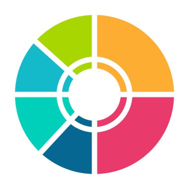 Modern İş Çemberi Bilgisel Diyagramı