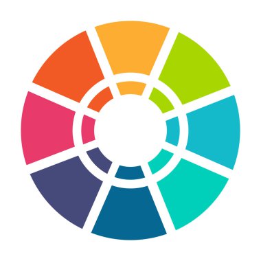 Modern İş Çemberi Bilgisel Diyagramı