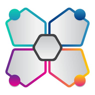 Modern İş Bilgileri Tablosu