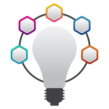 Modern Businerss Bilgi Tablosu