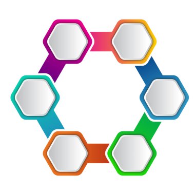 Modern Businerss Bilgi Tablosu