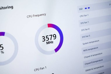 Poznan, Polonya - 6 Haziran 2025: Bu net dijital ekran, hızlı teknik kontroller ve PC sağlık ihtiyaçları için sistem sıcaklığı ve fan hız ölçümleriyle birlikte CPU frekans değeri sunuyor