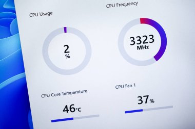 Poznan, Polonya - 6 Haziran 2025: Bilgisayar donanım sağlığını görselleştirmek, bu Windows 11 arayüzü CPU kullanımı ve fan hızı gibi ayrıntılı sistem performans ölçümlerini gösterir