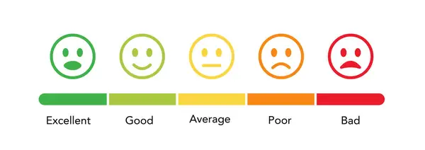 Farklı yüz simgelerinde duygusal seviyeler. Gülme derecelendirme ikonu hazır. Puan emojileri farklı renk hatlarıyla belirlendi. Mutlu ve üzgün emoji.