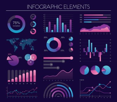 Harita, diyagramlar, grafikler, istatistikler, grafikler, yıllık rapor, yüzdeler, zaman çizelgesi olan bilgi elemanları kümesi. Sunum, iş, web tasarımı ve pazarlama için bilgi tasarım şablonu.