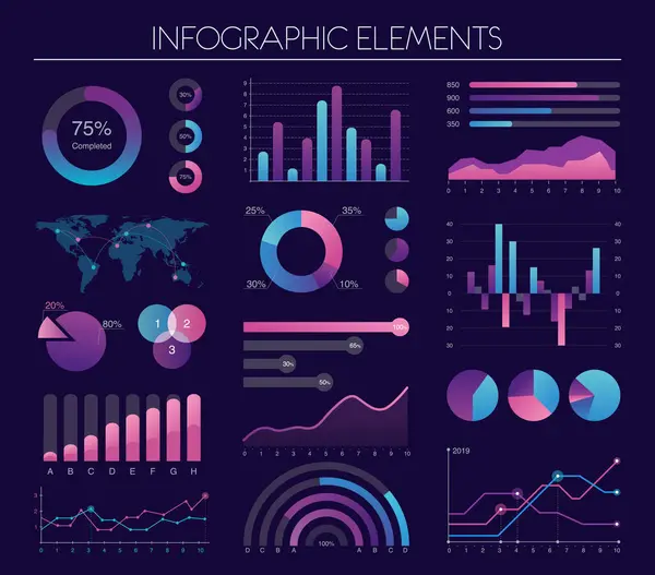 Harita, diyagramlar, grafikler, istatistikler, grafikler, yıllık rapor, yüzdeler, zaman çizelgesi olan bilgi elemanları kümesi. Sunum, iş, web tasarımı ve pazarlama için bilgi tasarım şablonu.