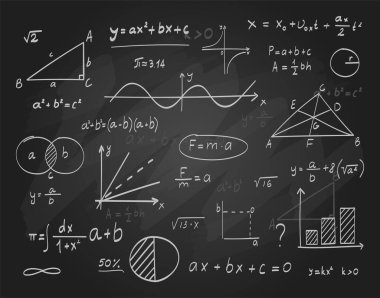 Okul tahtası. Formül, hesaplama, geometrik grafikler ve denklemle matematik karatahtasının vektör çizimi. Matematik, cebir, fizik fonksiyonları siyah karatahta. Bilimsel formül