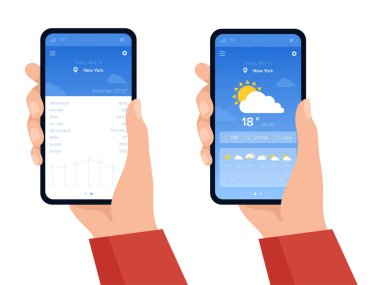 Hava tahmini parçacığı. Web ve mobil uygulama programı için hava tahminleri için vektör ögeleri. Ui Ux dizaynlı akıllı telefonu tutan eller. Sıcaklık, atmosfer basıncı, UV endeksi, rüzgar